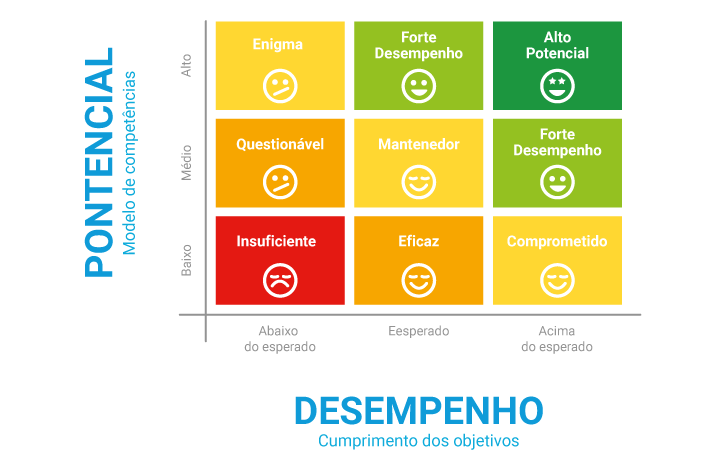 educacao-corporativa