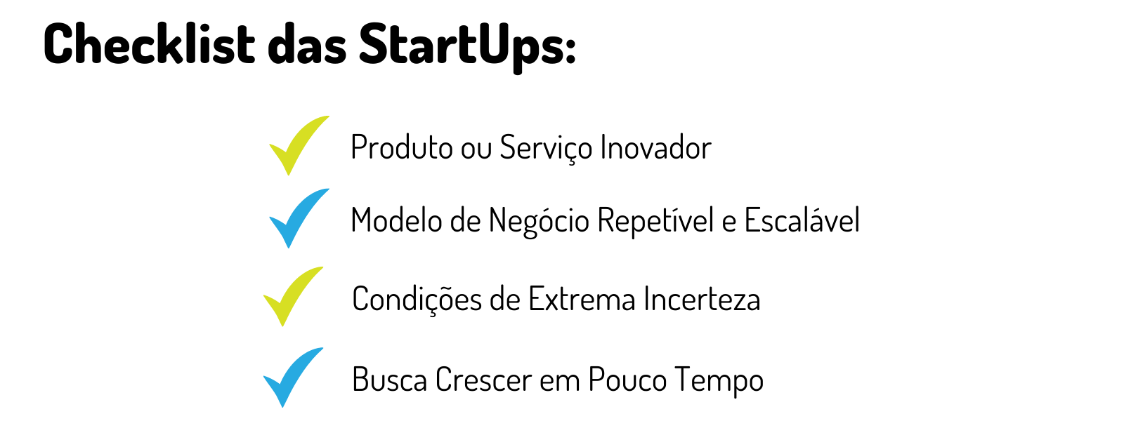 Infográfico Checklist das StartUps